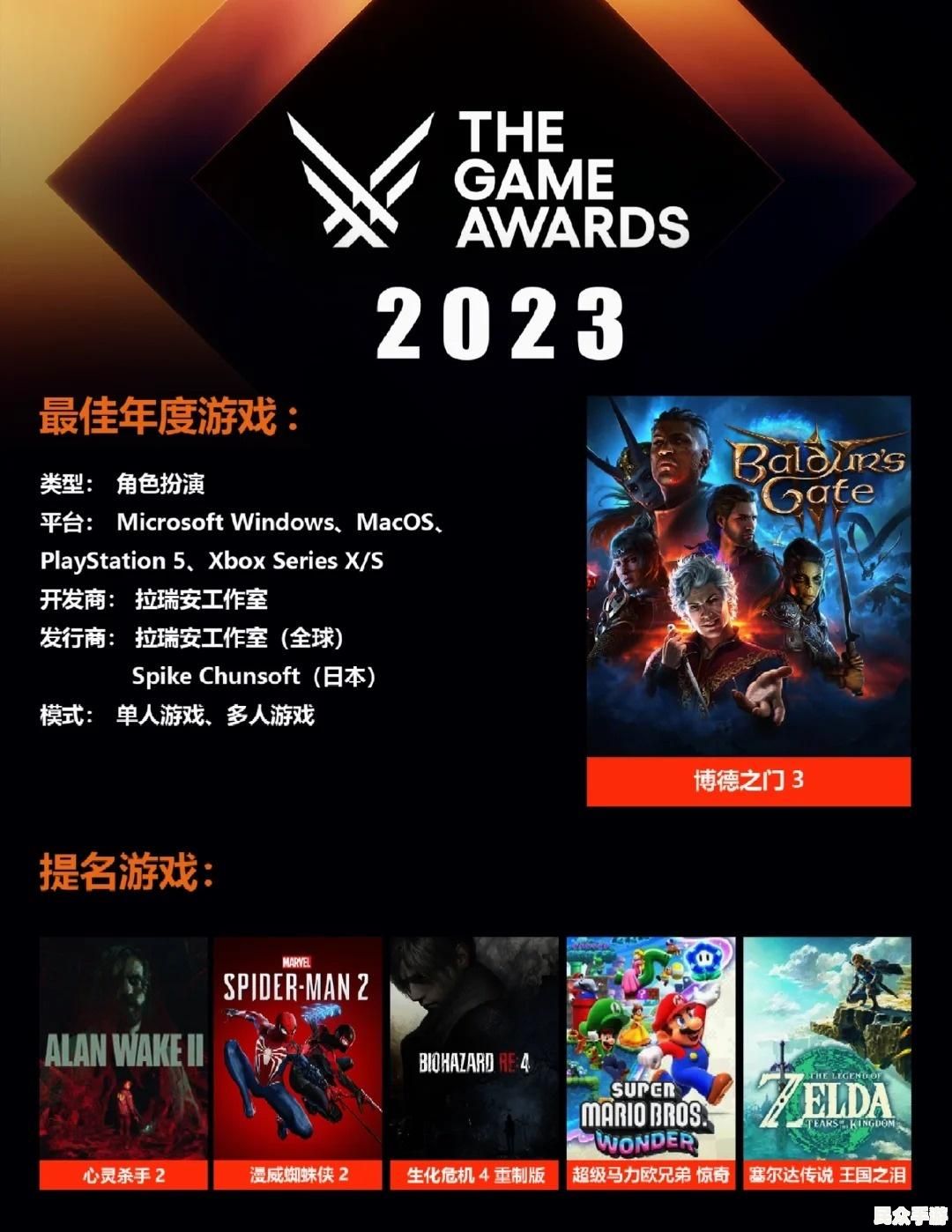 2023年最受欢迎的游戏推荐：玩法、特色与评测
