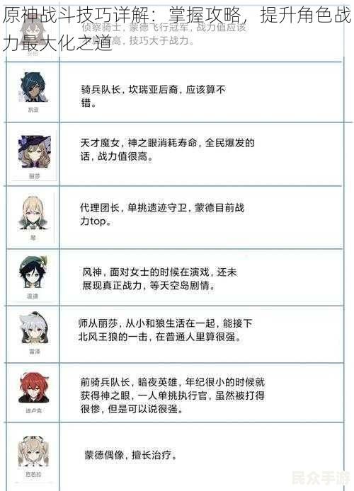 《原神》新手入门指南:角色培养、地图探索与战斗技巧 《原神》新手入门指南:角色培养、地图探索与战斗技巧