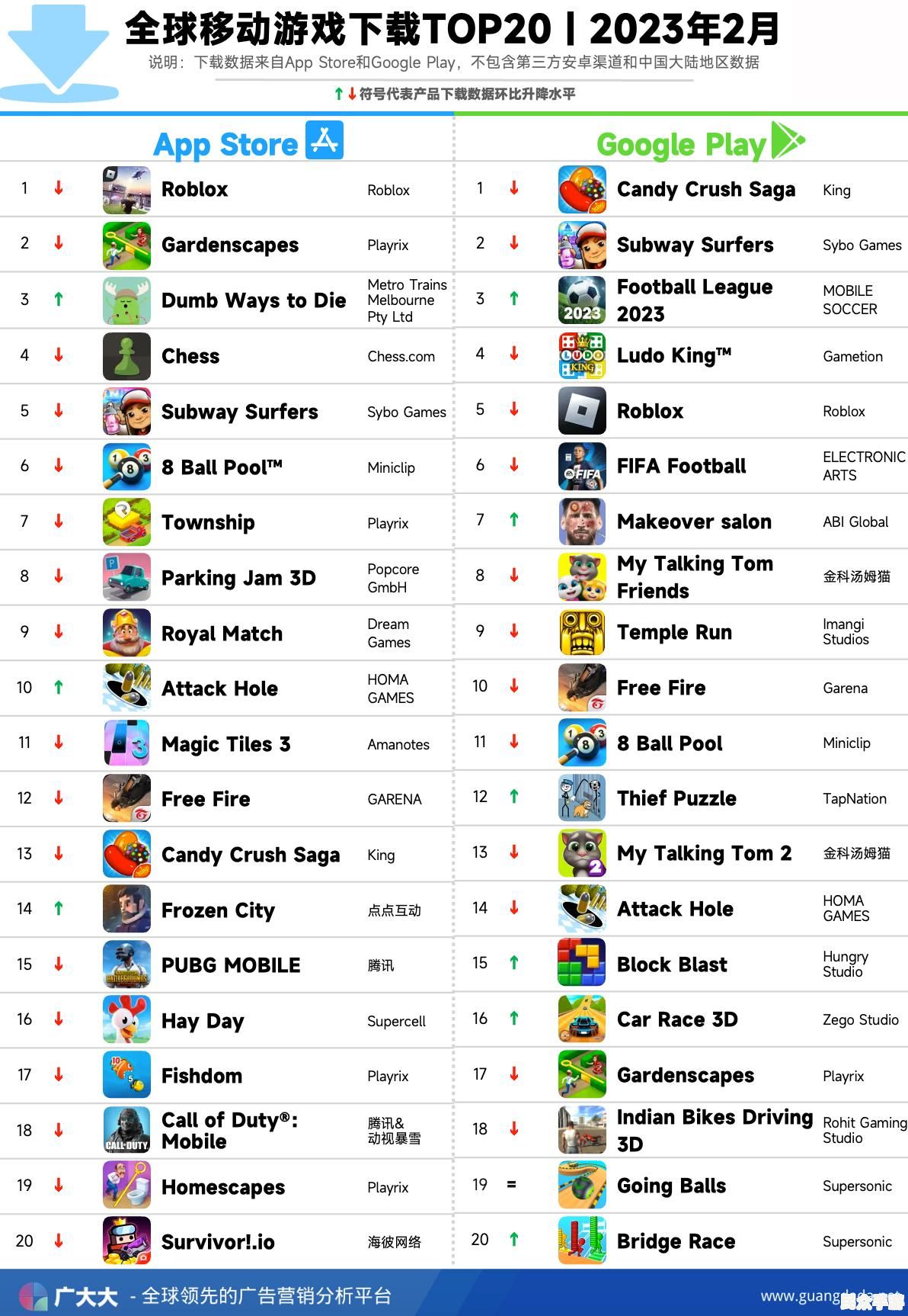 2023年最受欢迎的游戏推荐及玩法解析