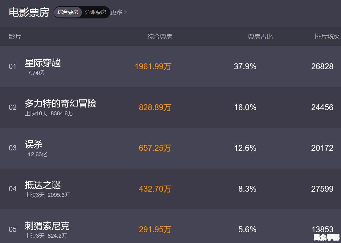 探索未知世界：《星际探险家》游戏深度评测与攻略