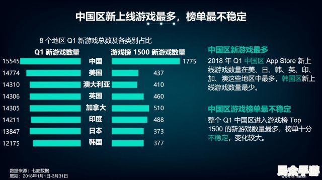 2023年最受欢迎的策略游戏推荐：玩法解析与深度评测