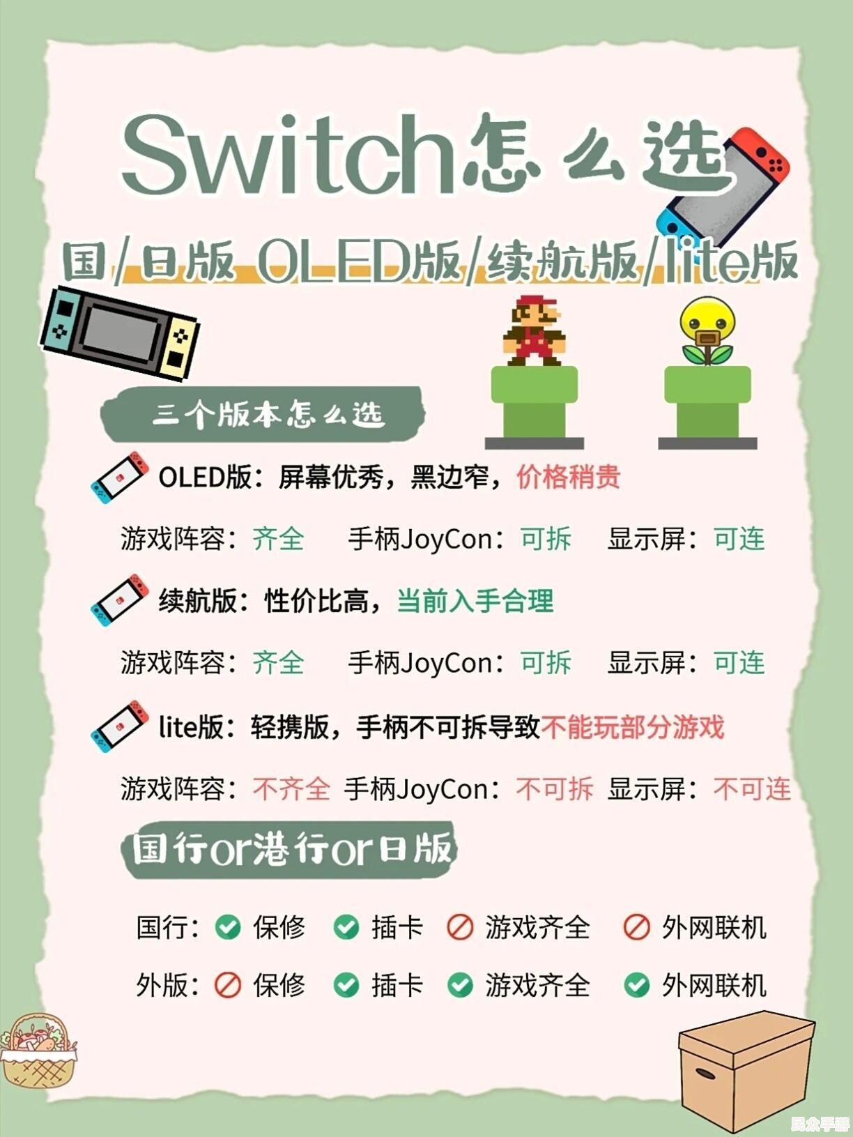 如何选择适合你的游戏：从类型到平台的全面指南