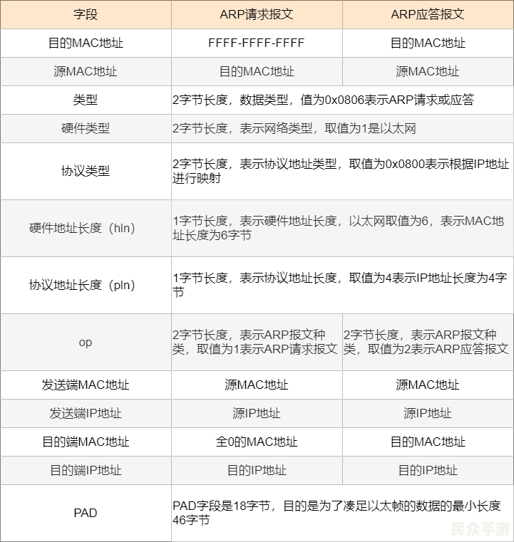 深入解析《我的世界》：玩法、技巧与创意指南