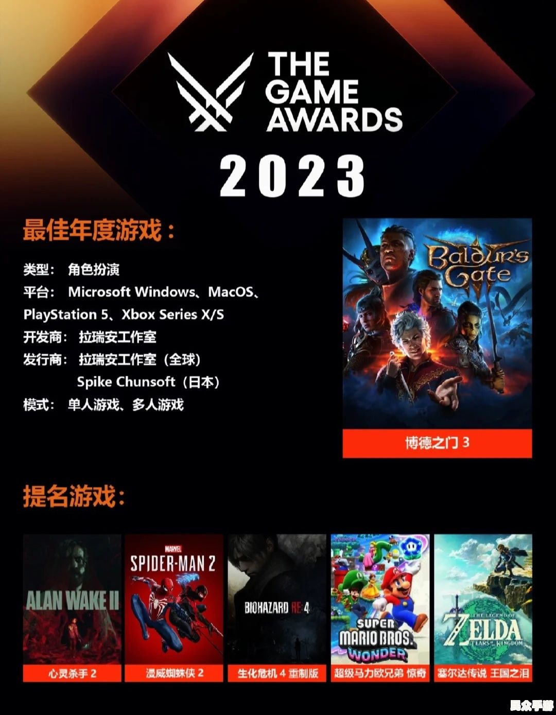 2023年最佳游戏推荐：热门游戏排行与深度评测