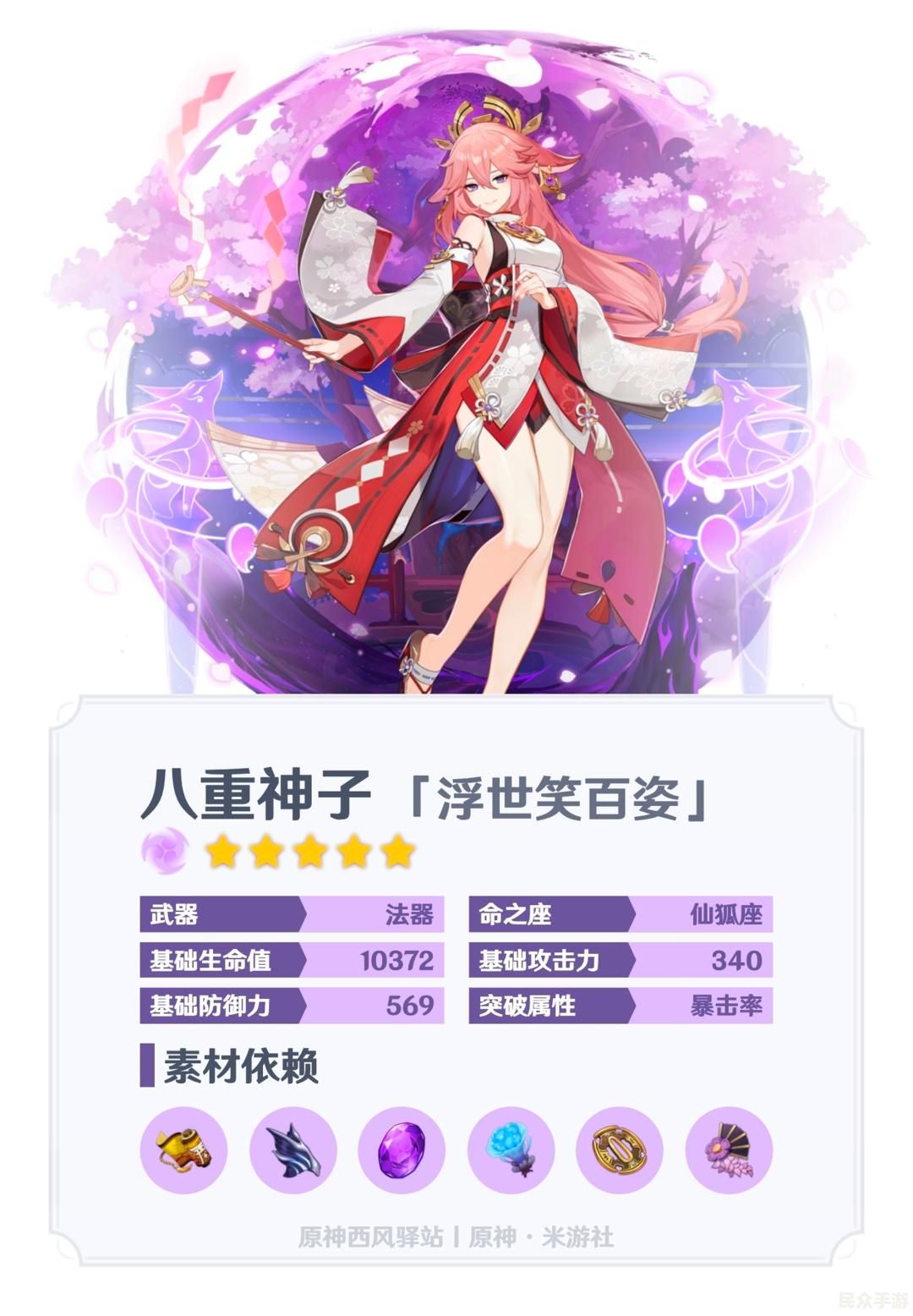深入解析《原神》3.0版本：新角色、地图与剧情全揭秘