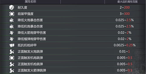 []：深度解析与游戏玩法指南