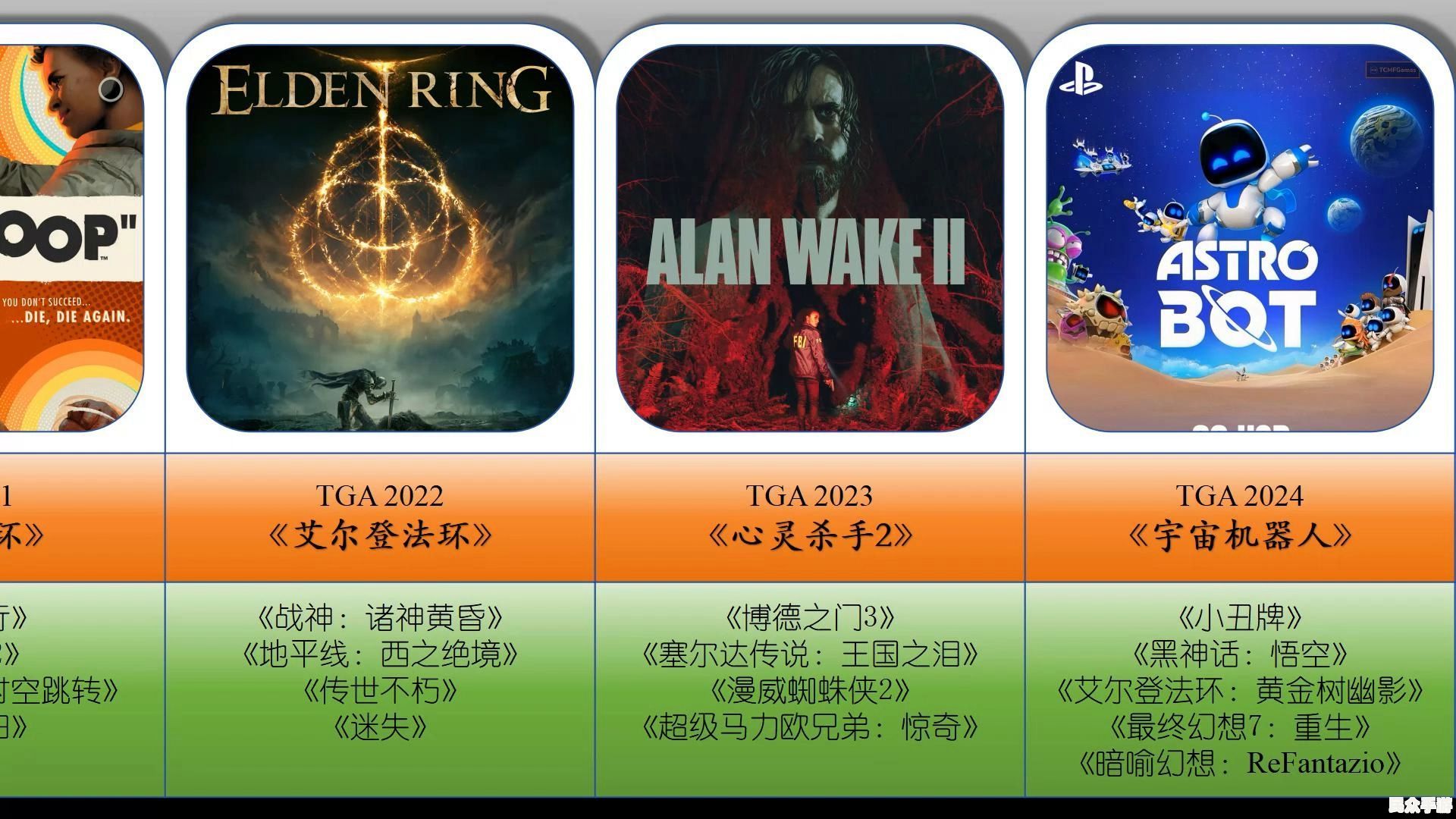 2024年最值得期待的游戏推荐：3A大作与独立精品