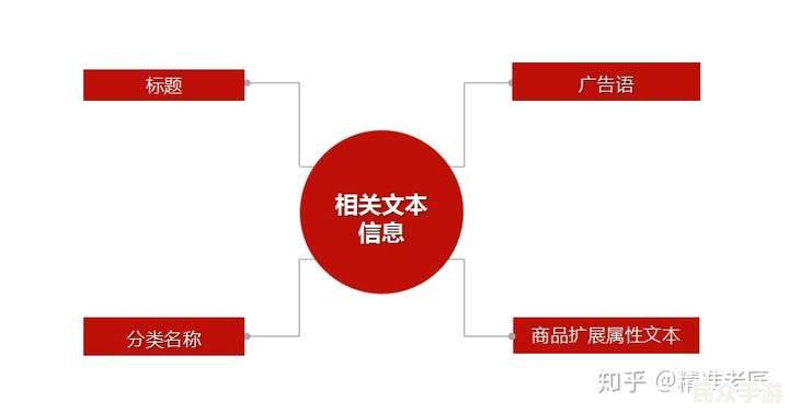 详解游戏标题的创作技巧与SEO优化策略 详解游戏标题的创作技巧与SEO优化策略