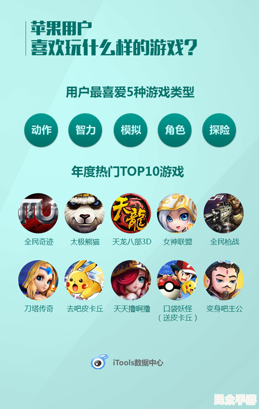 热门游戏推荐：探索最受欢迎的游戏世界