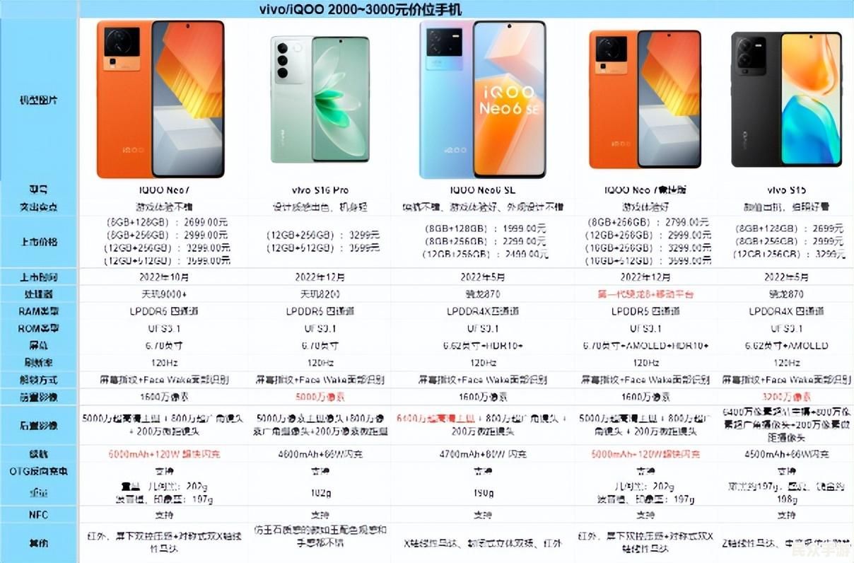 2023年最受欢迎的游戏推荐与深度评测