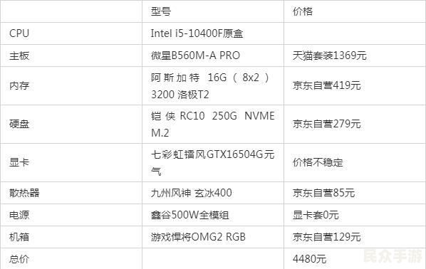 热门游戏推荐：2023年最值得玩的游戏盘点