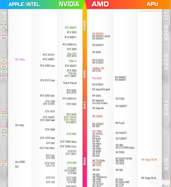 2023年最受欢迎的10款游戏推荐，玩家必玩！