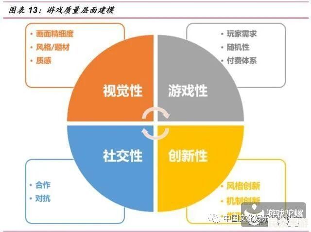 深度解析:如何选择适合自己的游戏类型与推荐 深度解析:如何选择适合自己的游戏类型与推荐