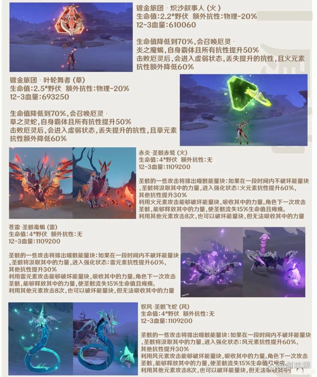 《原神》3.0版本前瞻：新角色、地图与剧情全面解析