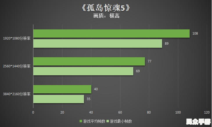 热门游戏评测：畅玩《》的全方位指南与技巧分享