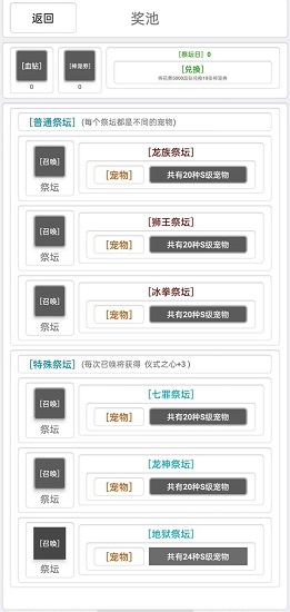 深入了解游戏标题：玩法、特色与开发者故事