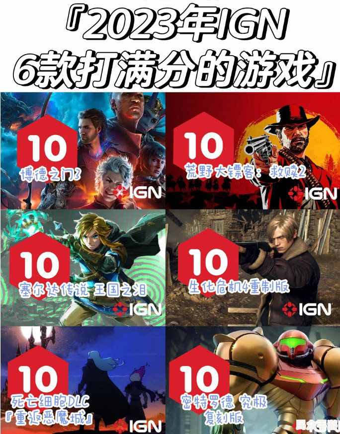 2023年最受欢迎的10款游戏推荐:从独立到3A大作全解析 2023年最受欢迎的10款游戏推荐:从独立到3A大作全解析