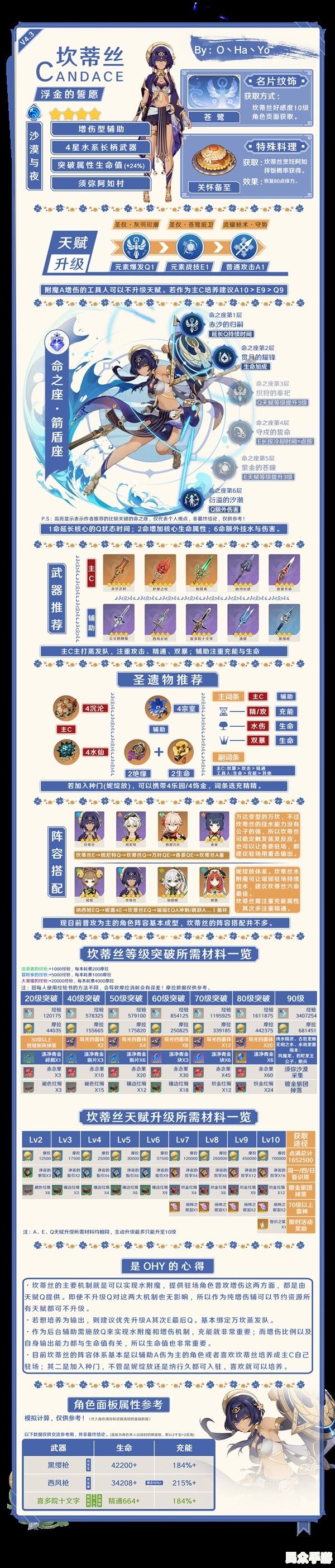 《原神》3.8版本前瞻：新地图、角色与活动全解析