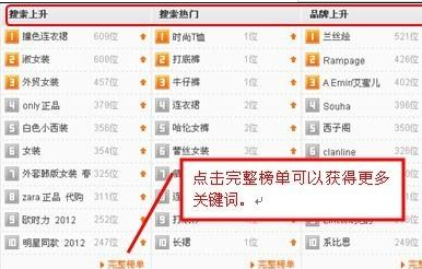 深入解析游戏标题的SEO优化技巧与内容创作指南