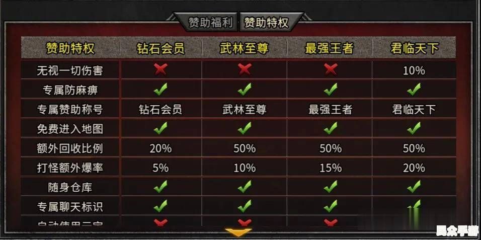 游戏标题解析：核心玩法与特色内容全面介绍