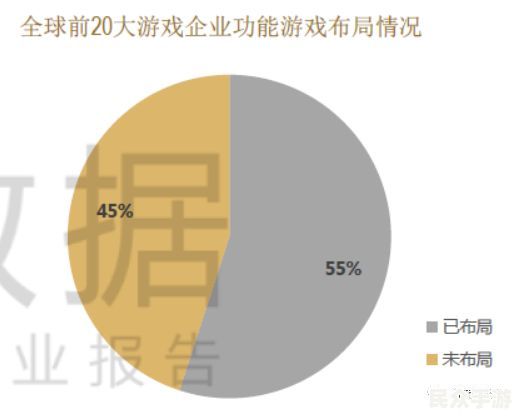 游戏标题解析:从设计到市场表现的全方位探讨 游戏标题解析:从设计到市场表现的全方位探讨