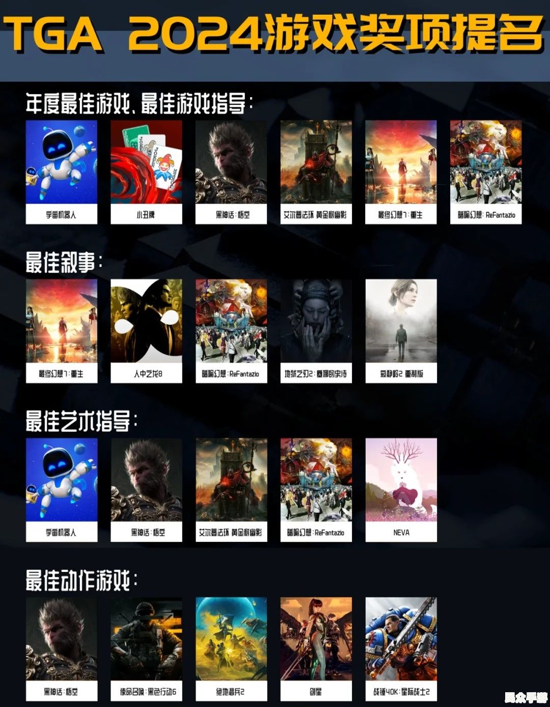 2024年最新游戏推荐:热门游戏排行榜与深度评测 2024年最新游戏推荐:热门游戏排行榜与深度评测