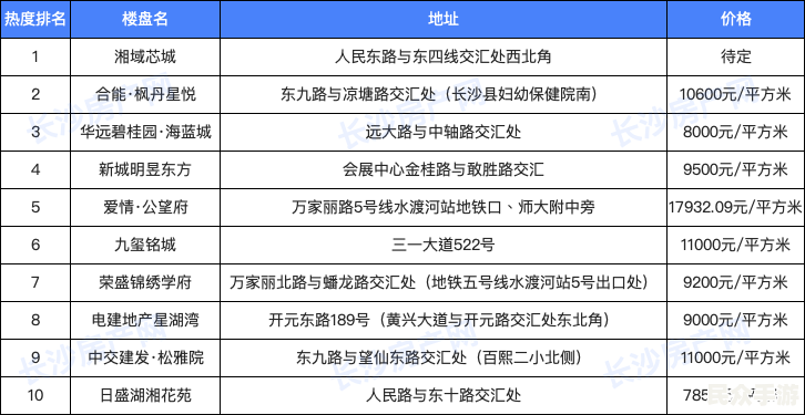 热门游戏推荐：2023年最值得体验的游戏榜单