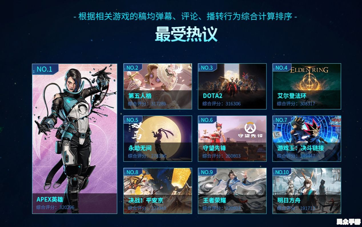 十大热门游戏推荐：2023年必玩的游戏大作
