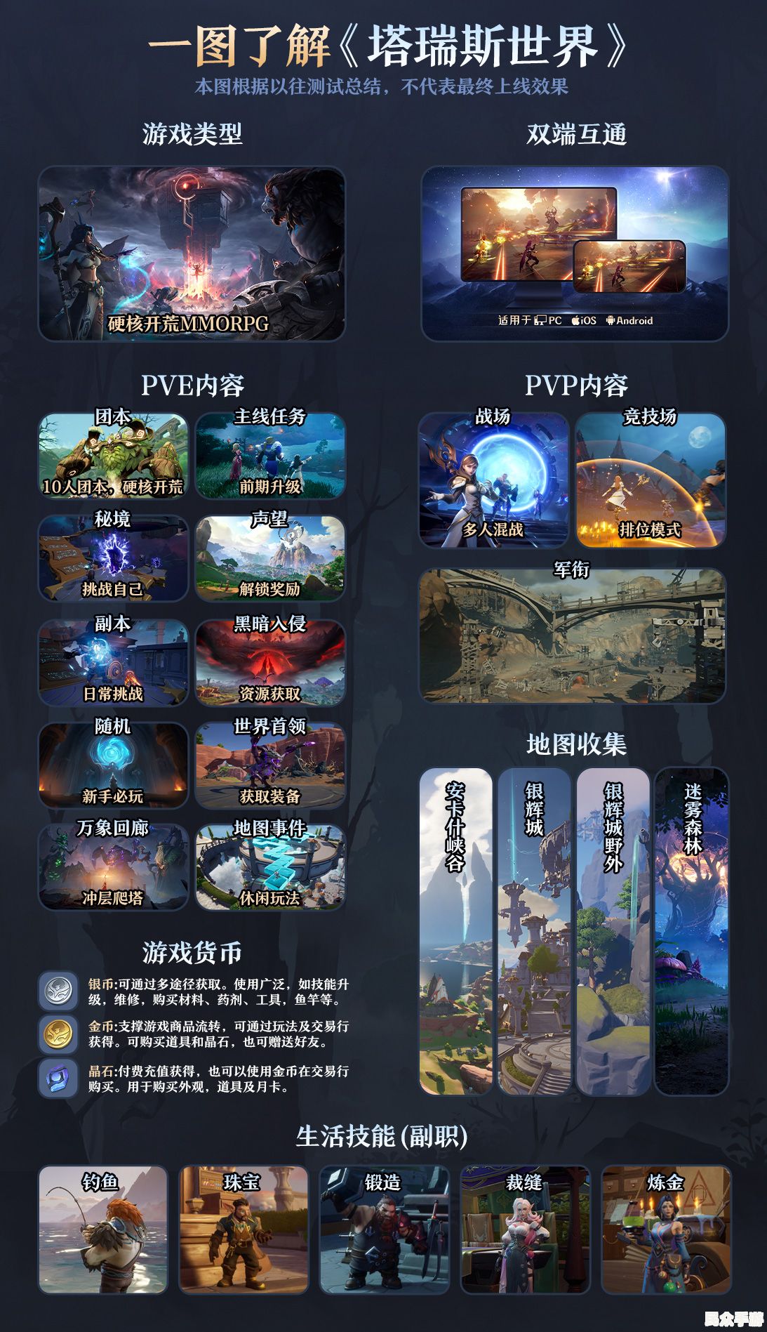 探索游戏世界:热门游戏推荐与深度解析 探索游戏世界:热门游戏推荐与深度解析