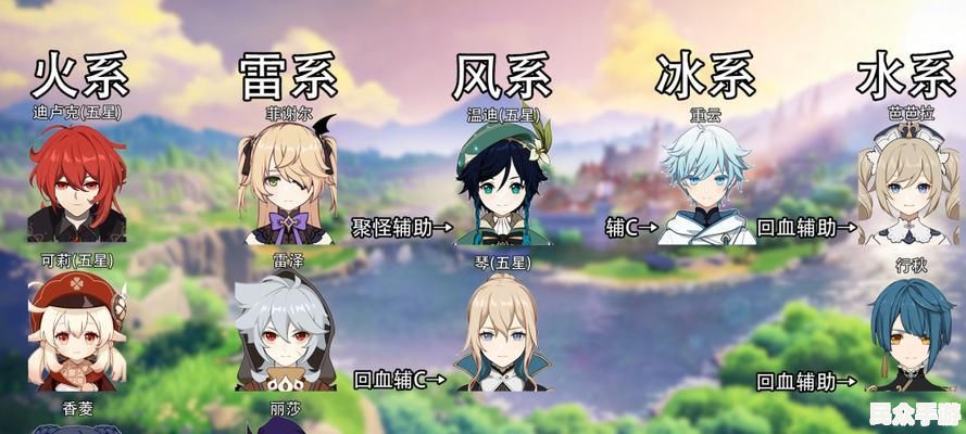 热门游戏《原神》深度解析：角色、玩法与版本更新全攻略