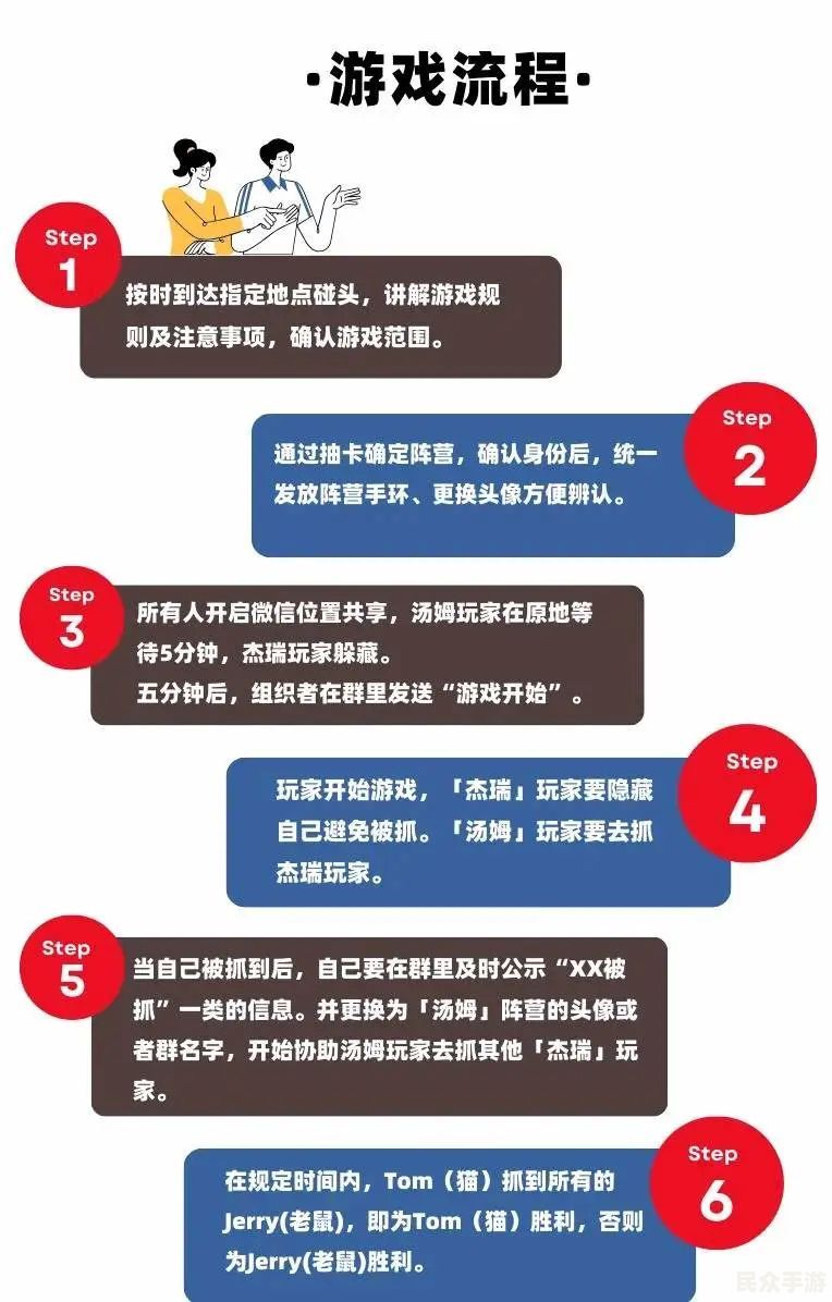 游戏标题：深度解析与玩法指南