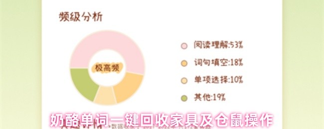 游戏标题解析：如何选择最适合你的游戏？