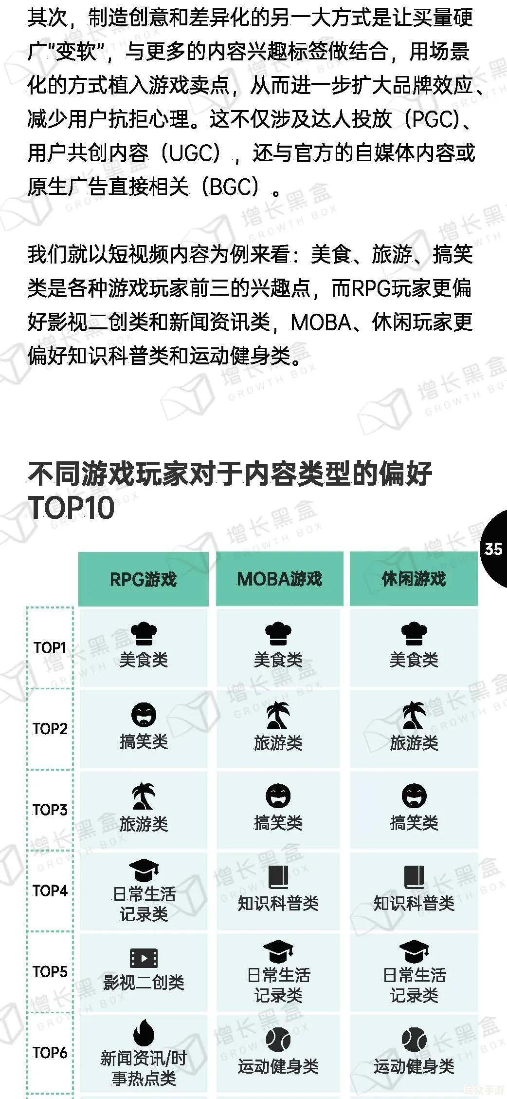 探索游戏世界：深度解析当代热门游戏趋势与玩法
