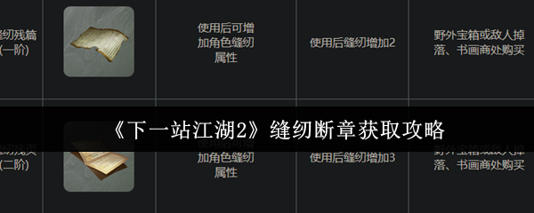 探索未知世界：游戏《神秘岛》的深度评测与攻略
