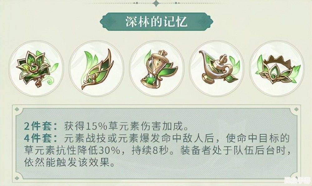 《原神》3.0版本：须弥新地图、草元素角色与剧情解析