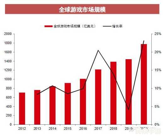 游戏标题解析：玩法、特色与未来发展趋势