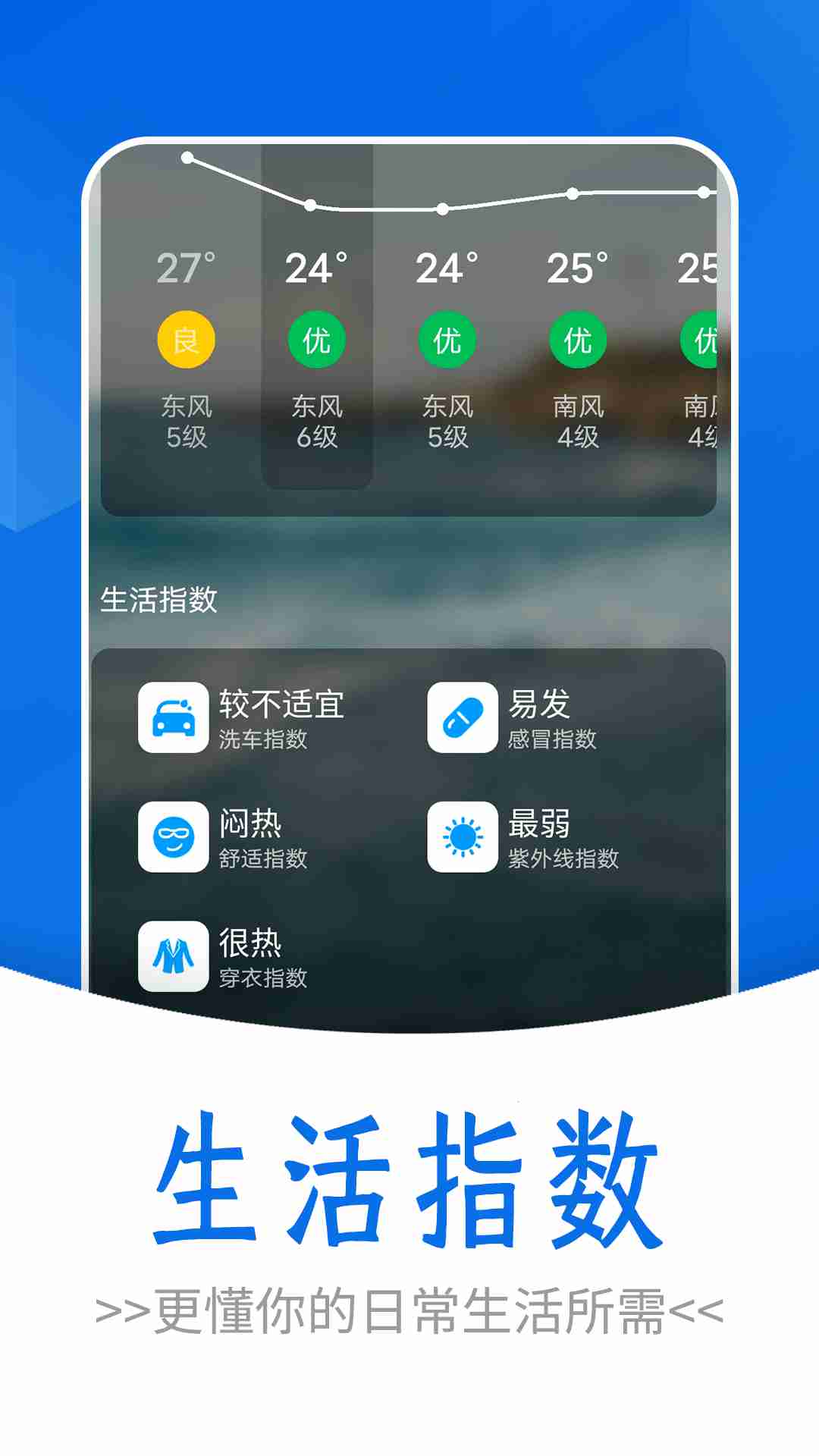 通透天气截图0