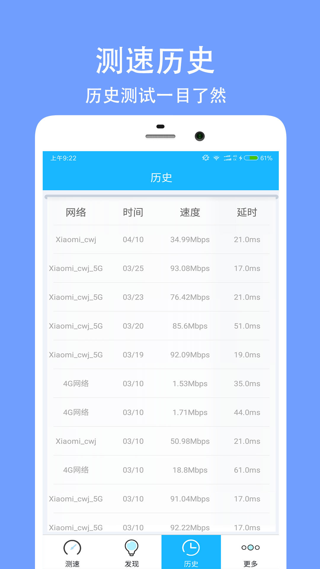 测网速大师app截图0