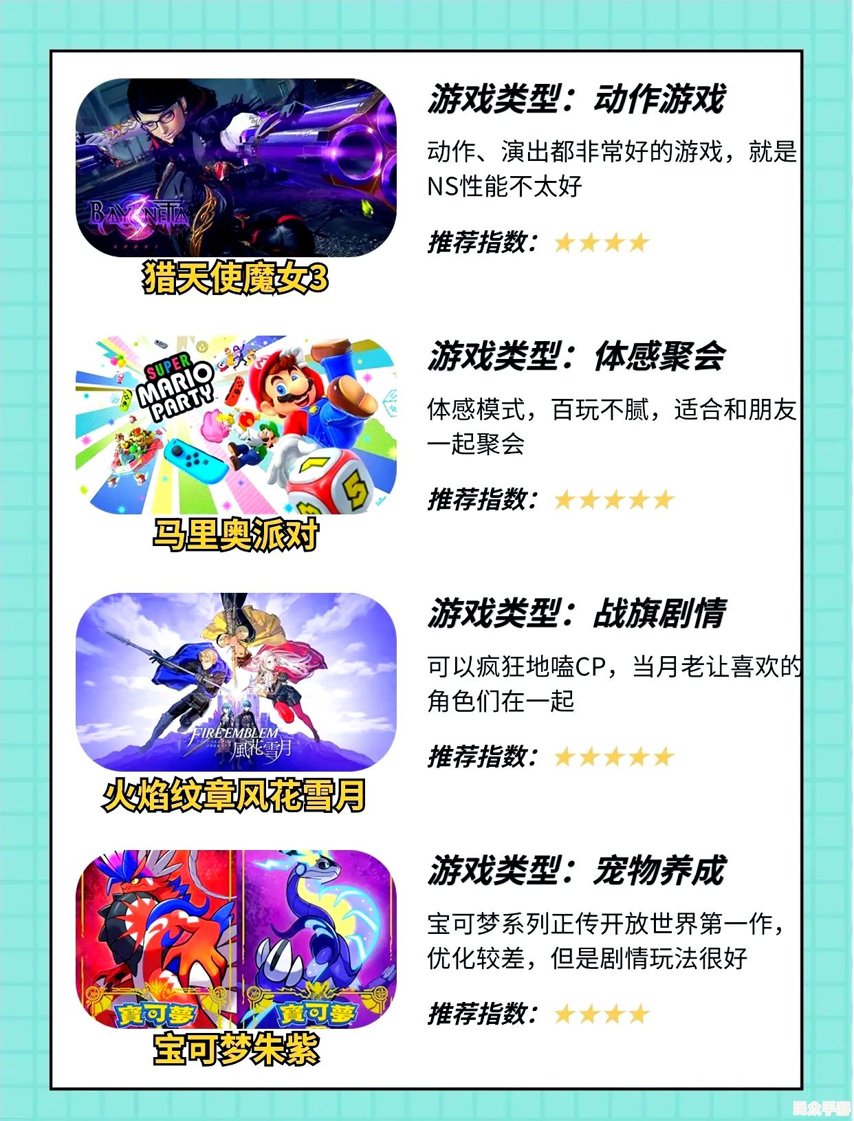2024年最值得期待的游戏推荐：热门游戏盘点与测评