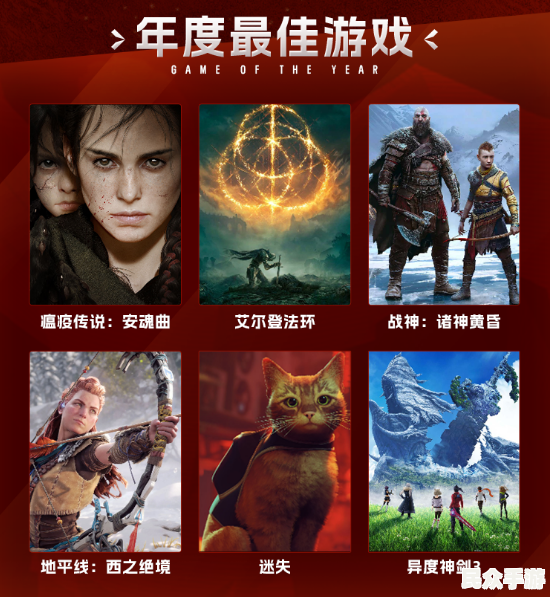 2024年最佳游戏推荐:热门游戏排行榜与玩家评测 2024年最佳游戏推荐:热门游戏排行榜与玩家评测