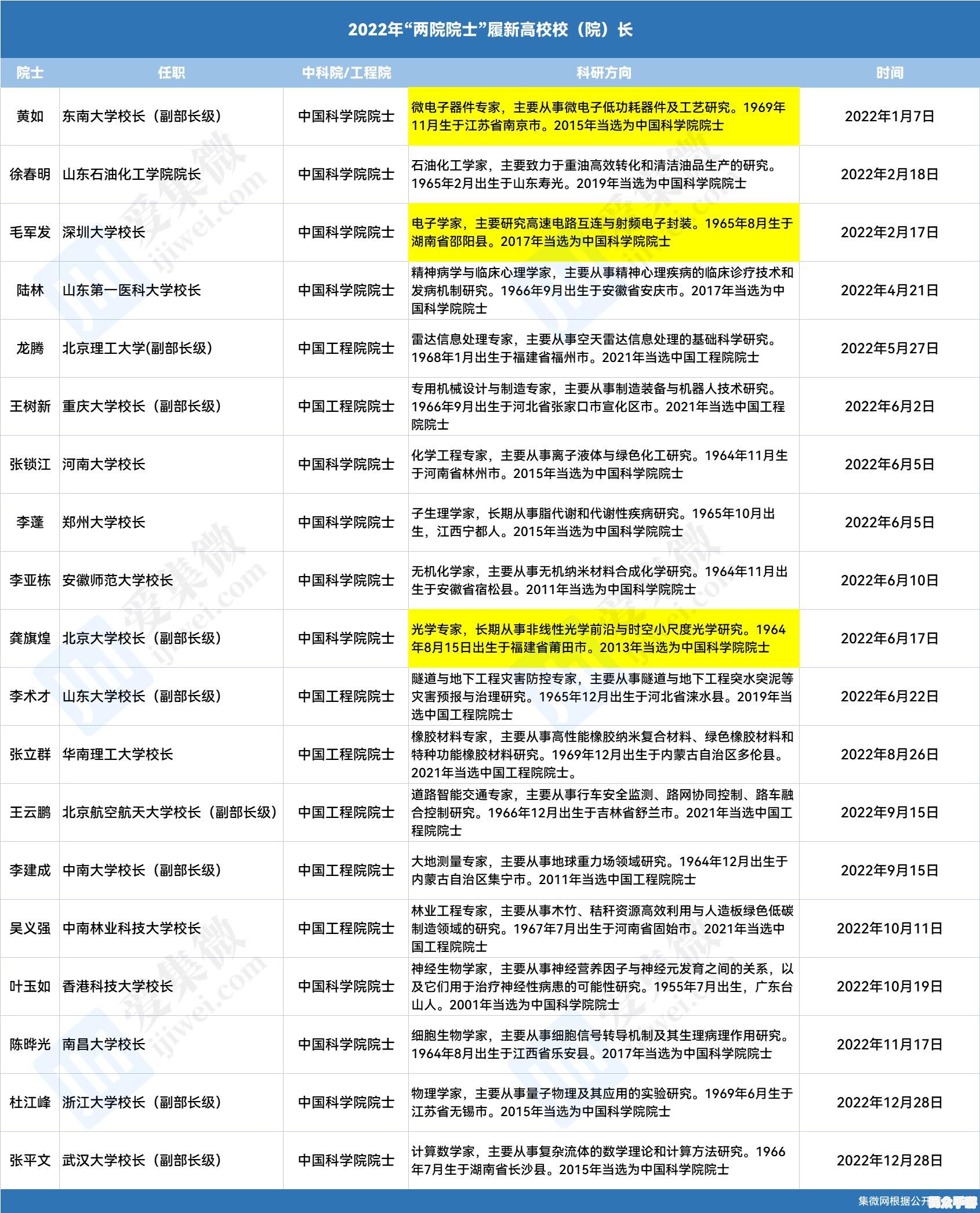 2023年最值得玩的10款热门游戏推荐 | 游戏爱好者必看