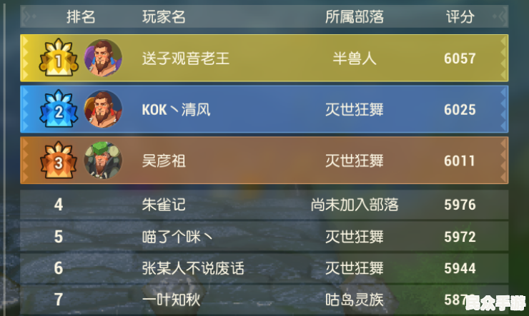 游戏标题解析：玩法、特色与深度评测
