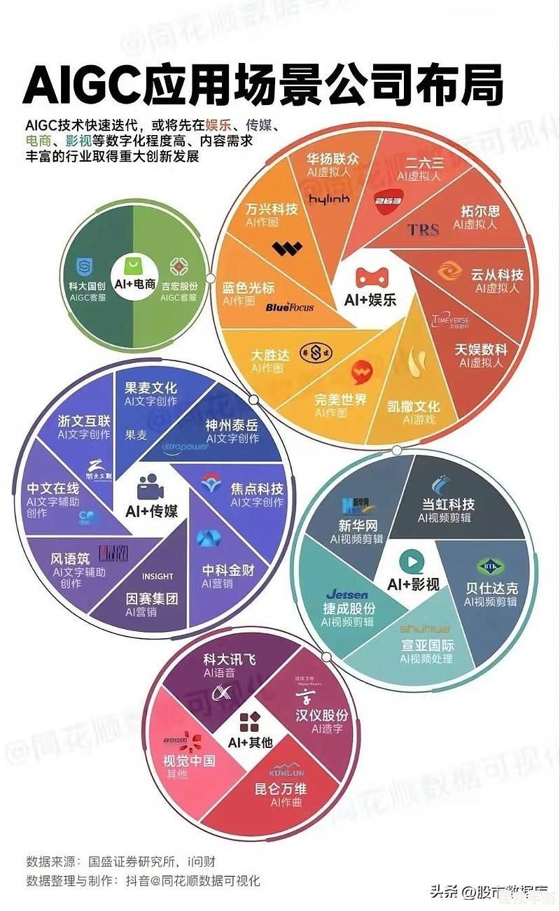 2023年最受欢迎的手机游戏推荐与评测