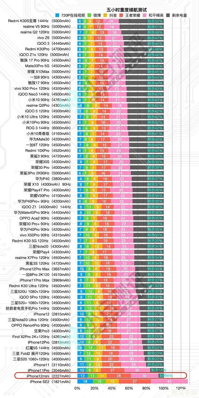 2023年最受欢迎的手机游戏推荐与评测