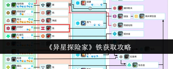 2024年最受欢迎的游戏推荐与深度评测