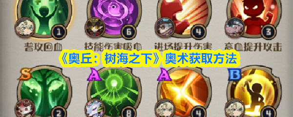 《原神》3.0版本前瞻：须弥新地图、草元素角色与剧情解析