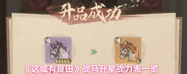 2024年最佳游戏推荐：热门游戏排行榜与玩家测评