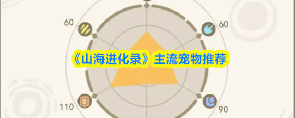 专业SEO优化指南：如何提升网站排名与流量