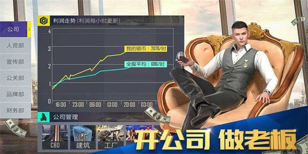 自己创业的游戏