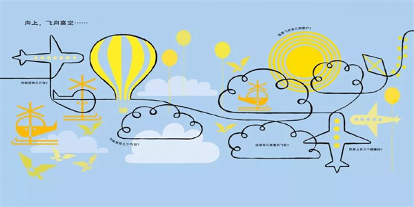 训练想象力的小游戏